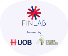 Finlab, UOB and Infocomm Investments logos